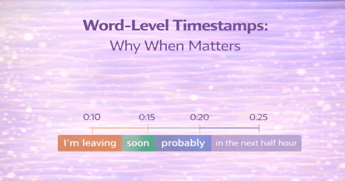 How to Get Word-Level Timestamps in Speech to Text