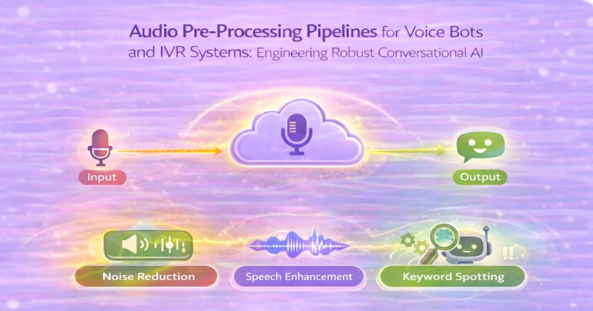 Audio Pre-Processing Pipelines for Voice Bots and IVR Systems: Engineering Robust Conversational AI