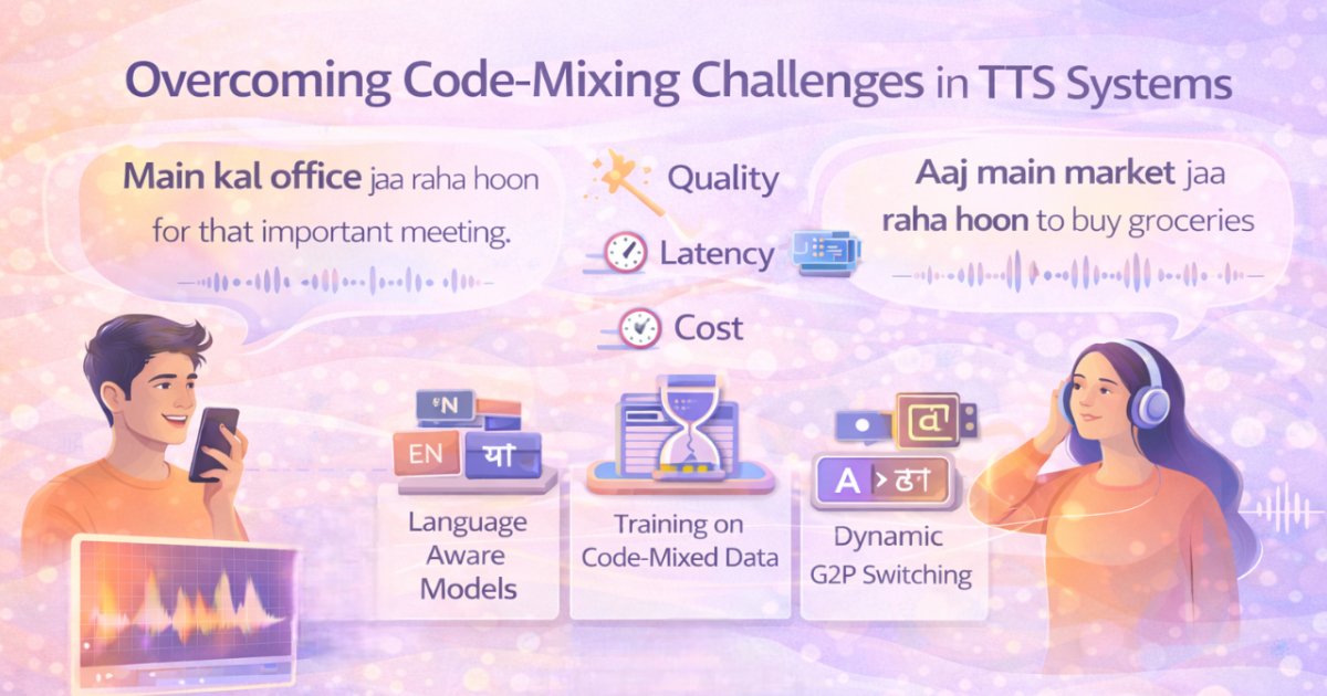 Code-Mixed Text-to-Speech Explained